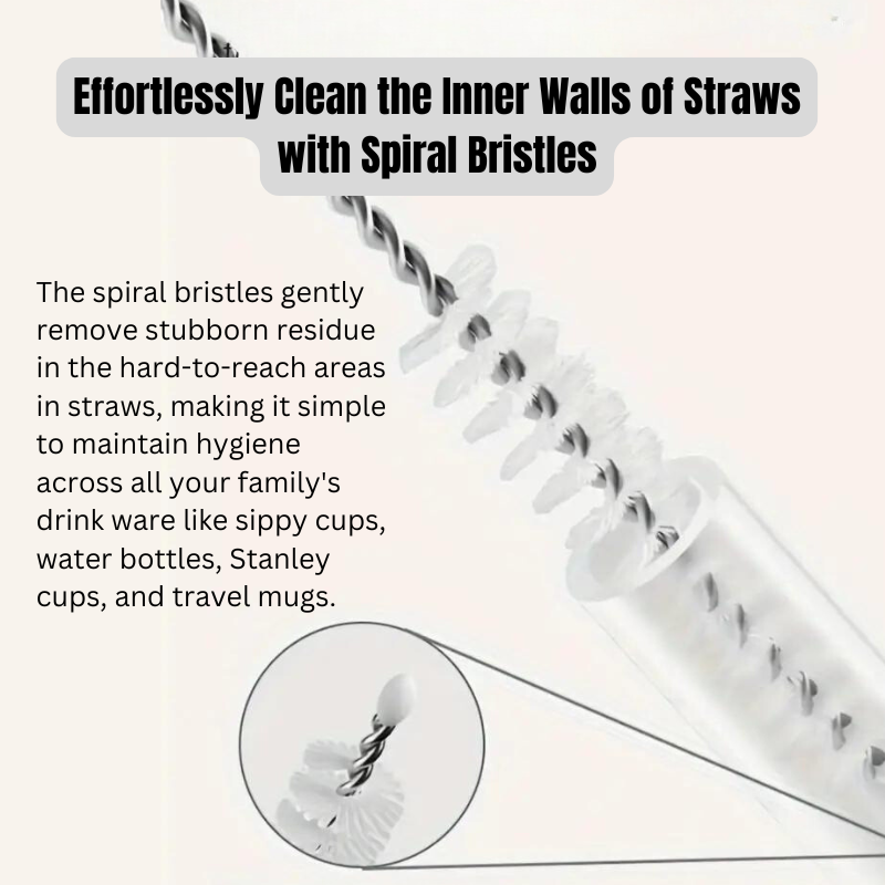 3-in-1 Silicone Bottle Cleaning Brush - Perfect for Baby Bottles, Straws, Bowls & Water Bottles