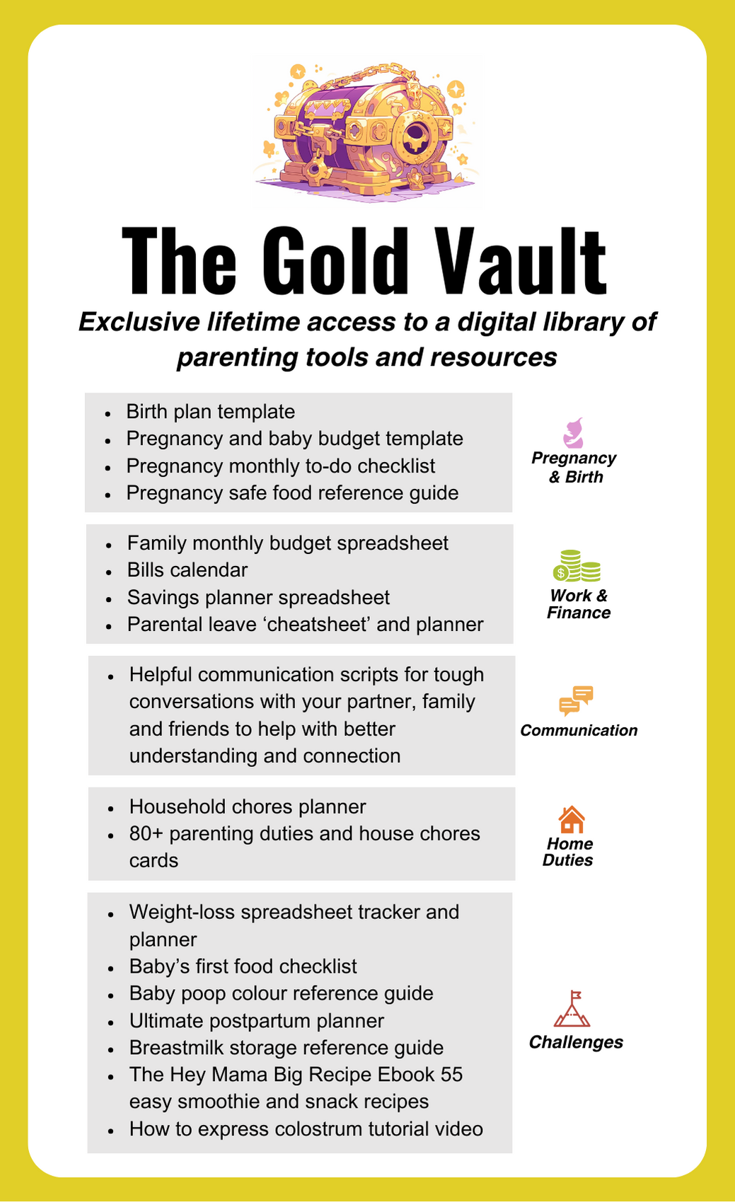 The Gold Vault Parenting Resource Library