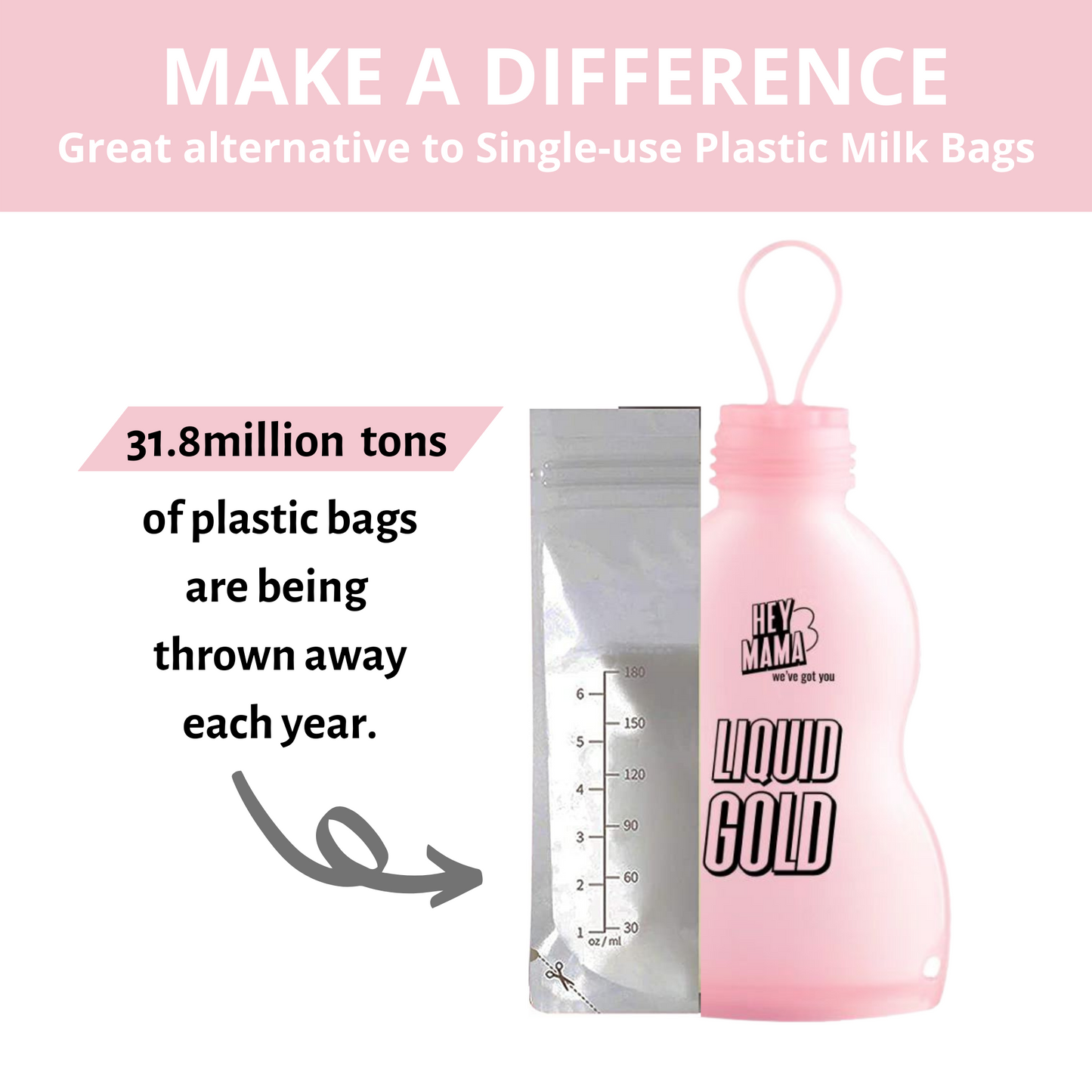 PREODER Liquid Gold Milk Storage Bag